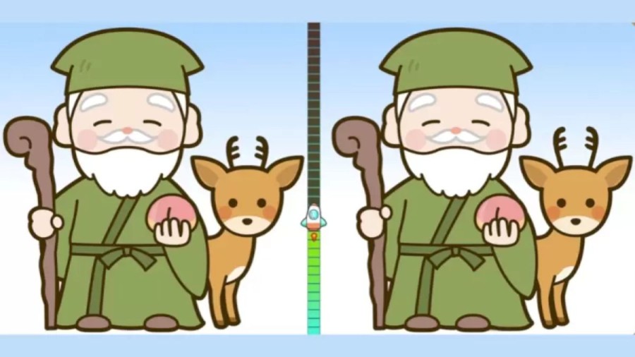 Test
