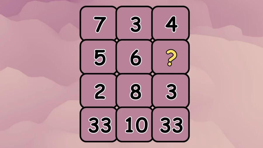 Test