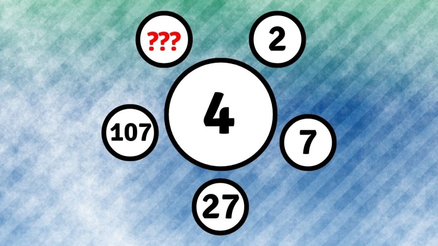 Test