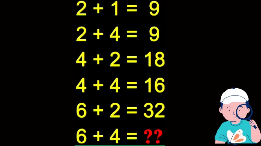 Test